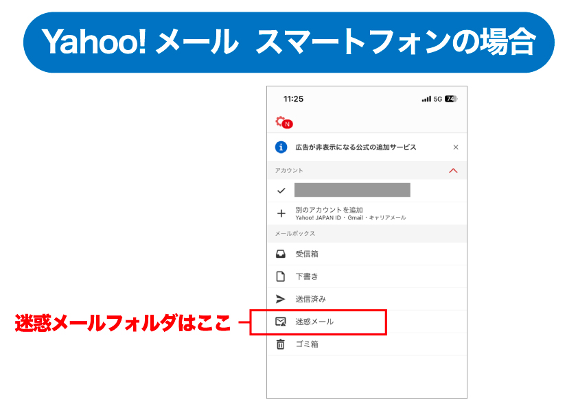 Yahoo!メールの迷惑メールフォルダの場所